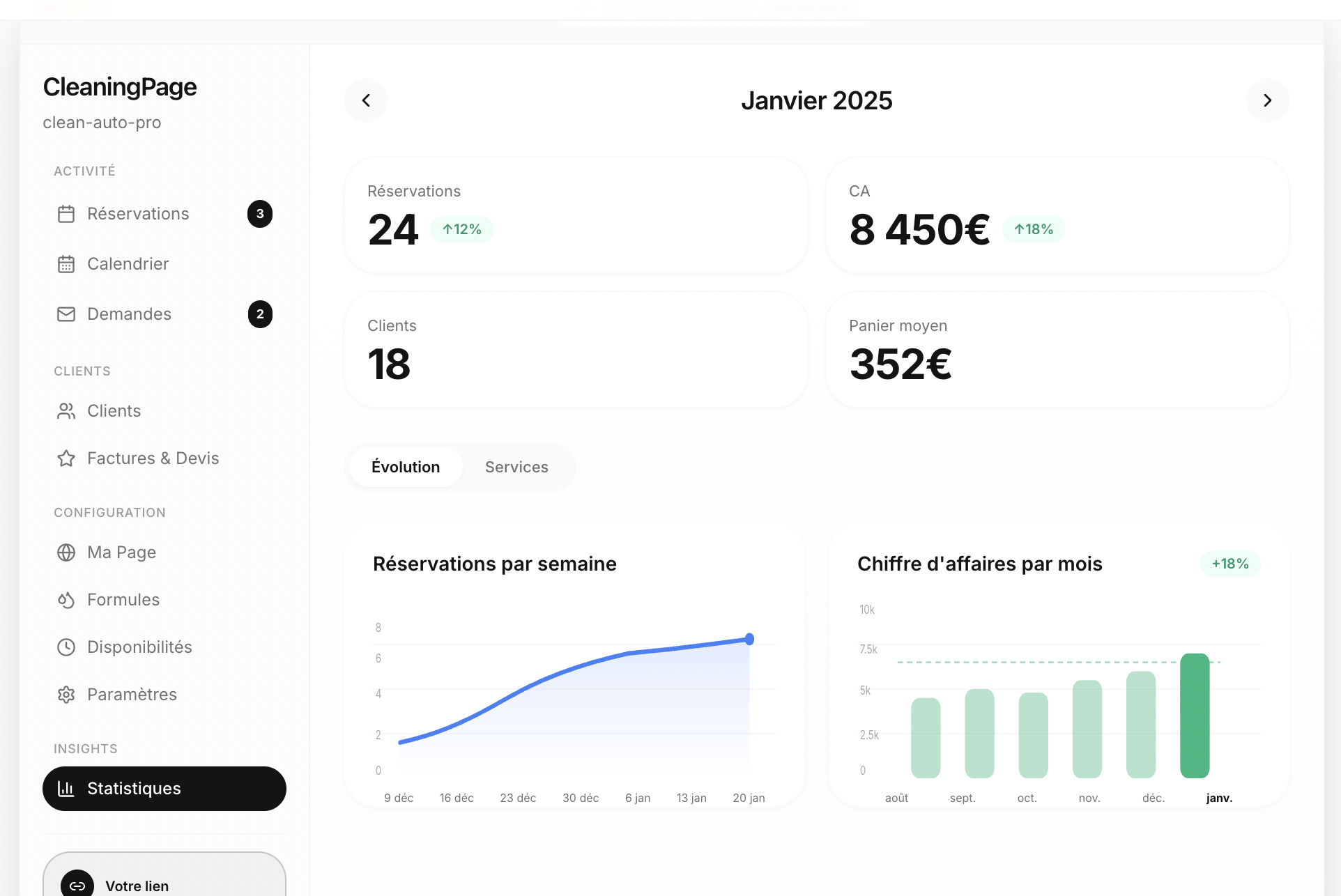 CleaningPage stats view — real-time revenue